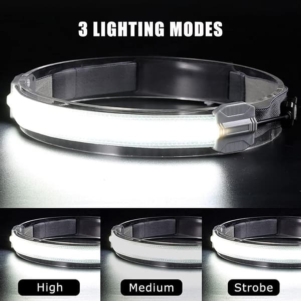 Hodelykt, Oppladbar LED-hodelykt, COB-hodelykter, 3 moduser, 220° vidvinkelbelysning