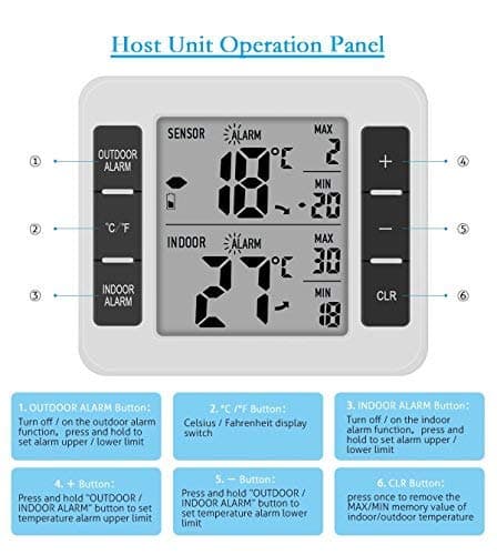 LCD Digital Kylskåpstermometer, Frys Termometer, Kylskåpstermometer med Sensorlarm Klocka och Min/Max-poster [Batteri Ingår Inte]