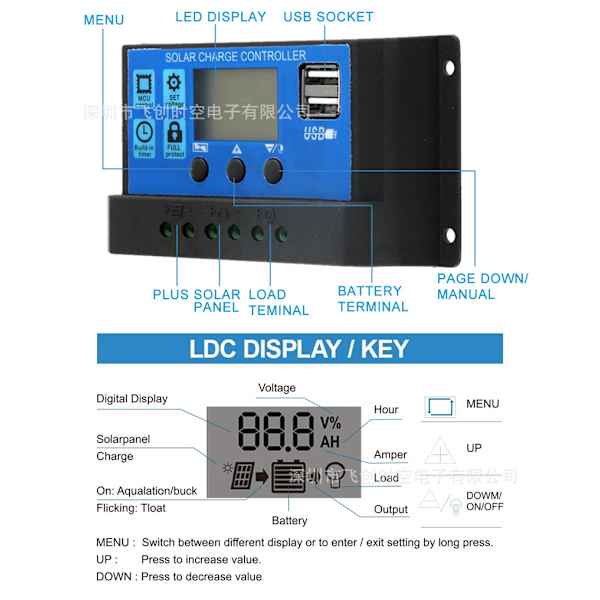 Solpanel Kit 12V USB-utgång med Kontroller Solpanel för Bilar och Båtar 50A