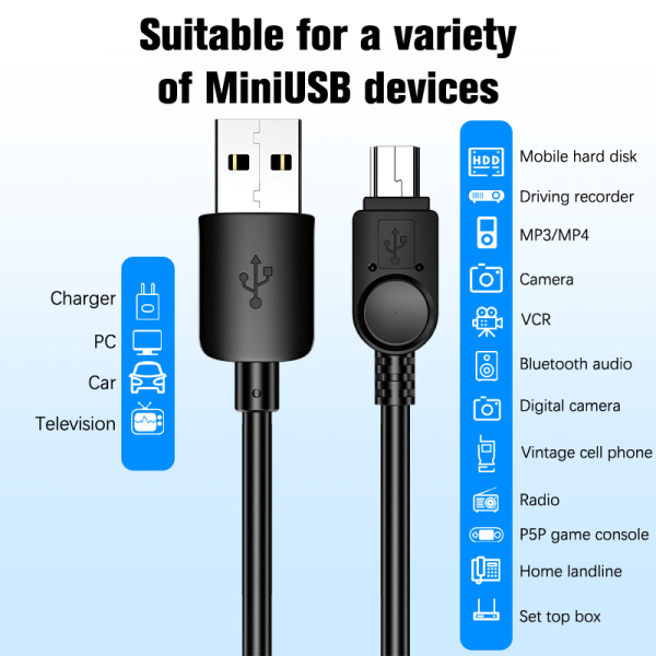1st Mini USB kabel Mini USB till USB snabbladdarkabel Cha 0.25m