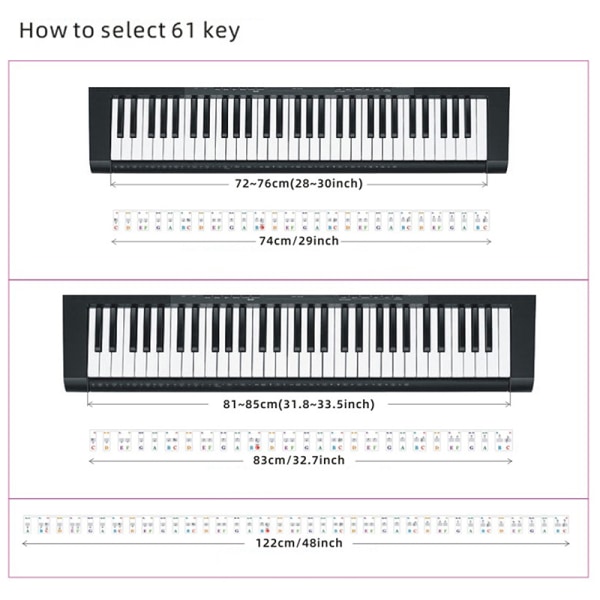 Pianoklaviaturklistermärken Grand/upprätt/elektriskt Piano 61/88-tangenter pink for 61-key