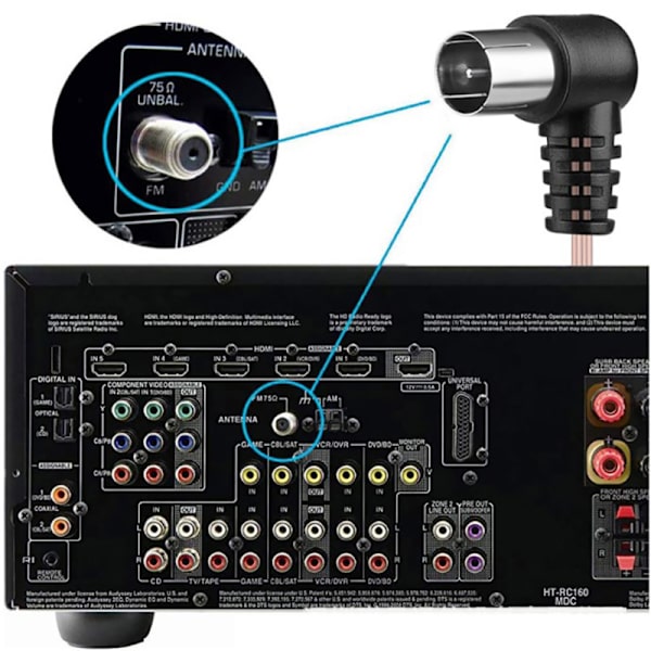 FM-antenn 75 Ohm F Typ hankontakt för hemradio stereosignal