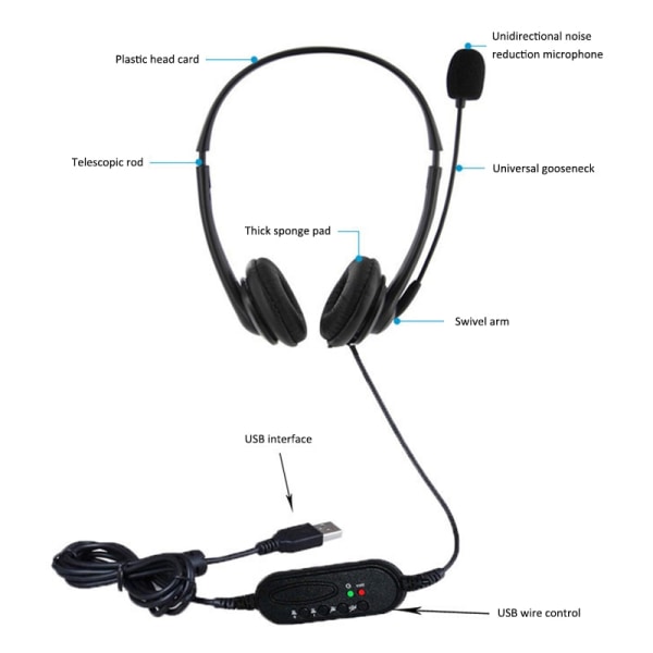 102U Binaural Headset Wired Headset Stereo USB Noise Cancelling Microphone Headset Call Centre Office /Traffic Headset New White