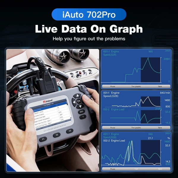 iAuto702 Pro ABS SRS Automotive Diagnostic Tool 37 Special Function ECU Coding Active Test OBD2 Scanner Free Update A+++ iAuto702 Pro