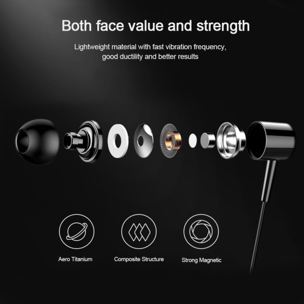 2 Color Optional In-ear Wired Earphone 3.5mm Headset Earbuds With Mic Earbuds Built-in Microphone High Quality In-ear black