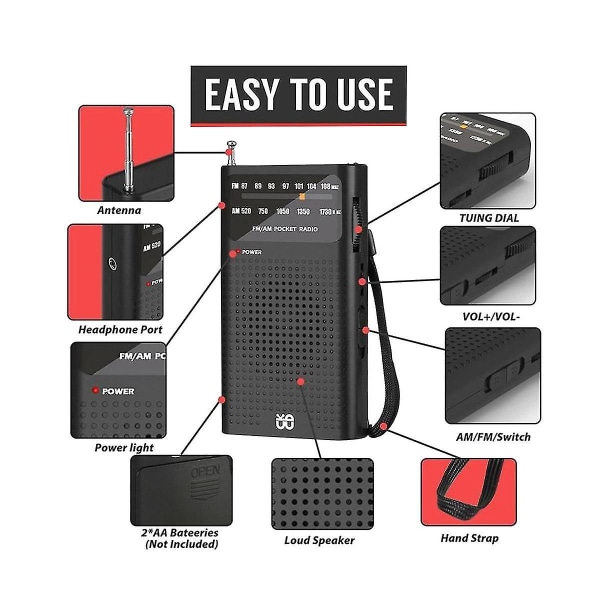 Mini Radio Portable AM/FM All Band Stereo Weather Pocket Radio Receiver for Old Man Walking Hiking Camping