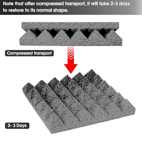 12pcs 30x30x5cm Sound Insulation Cotton Sound Insulation Foam