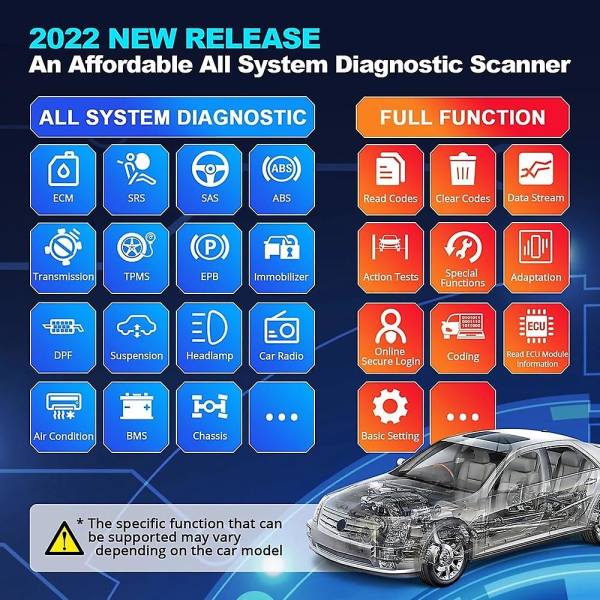 Thinkcar Thinkdiag 2 All System Obd2 Car Diagnostic Tool 1 Year Free Update Support Ecu Coding Active Test Bidirectional Control THINKDIAG2