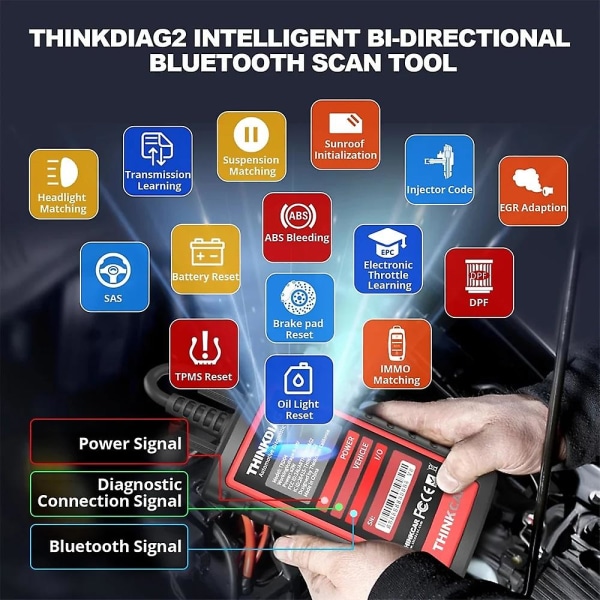 Thinkcar Thinkdiag 2 All System Obd2 Car Diagnostic Tool 1 Year Free Update Support Ecu Coding Active Test Bidirectional Control THINKDIAG2