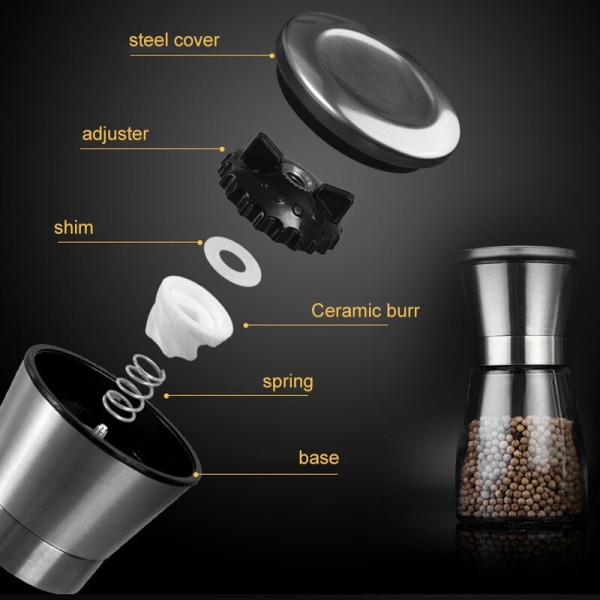 Manual Pepper Grinder With Adjustable Coarse,Mills Salt And Pepper Grinder For Home Kitchen Household Stainless Steel+glass B 1PCS