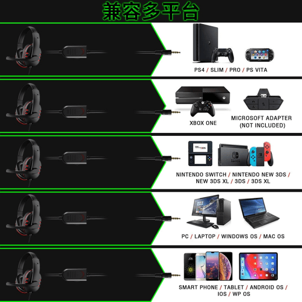 Gaming Headset 3.5mm Wired Over-Head Gamer Headphone With Microphone Volume Control Gamer Earphone Headset For Xbox PS4 PC Red