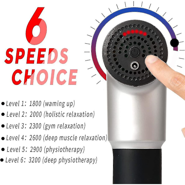 Muscle Massage Gun, Deep Muscle Massager, Body Muscle Relaxation For Pain Relief, Fascia Gun Guns With 6 Adjustable Levels 4 Massage Heads Hy