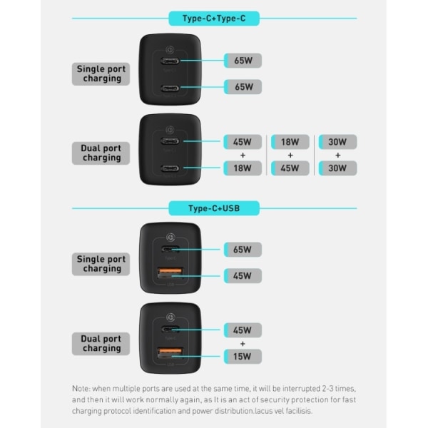 Baseus 65W USB-C Fast Charger with GaN2 Lite Tech, EU - White Vit