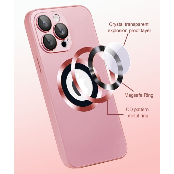 SiGN Magnetic Case iPhone 15 Plus med linsskydd och logo view - Rosa Rosa