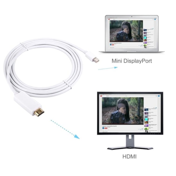 Mini DisplayPort till HDMI-monitorkabel 1,8m - Vit Vit