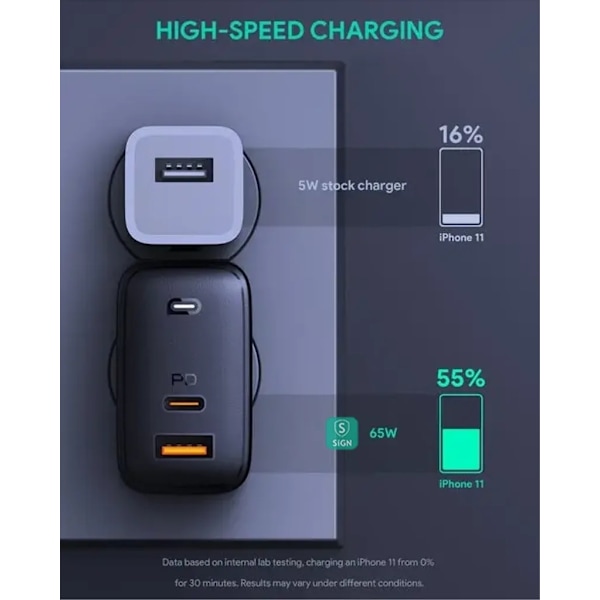 AUKEY Snabbladdare USB-C & USB-A, PD, 65W - Svart Svart