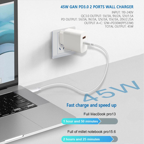 SiGN GaN Snabbladdare USB-A & USB-C, för Smartphone & Laptop, 45 Vit