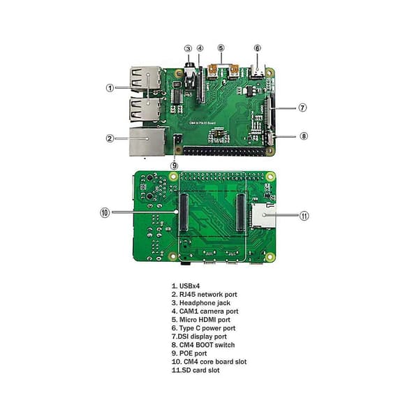 For Cm4 Io Base Plate Cm4 Til 4b Adapterkort Utvidelseskort Cm4 Til Pi4b Adapter Med Kabinett