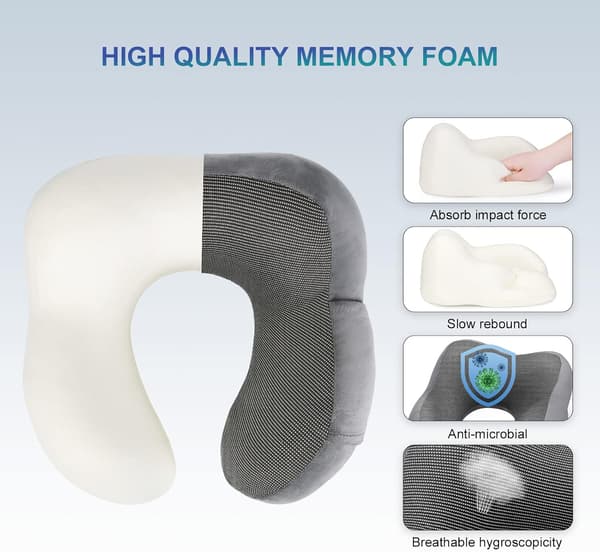 Justerbar Resekudde i Memory Foam med Öronproppar och Ögonmask för Flygplan och Bilresor