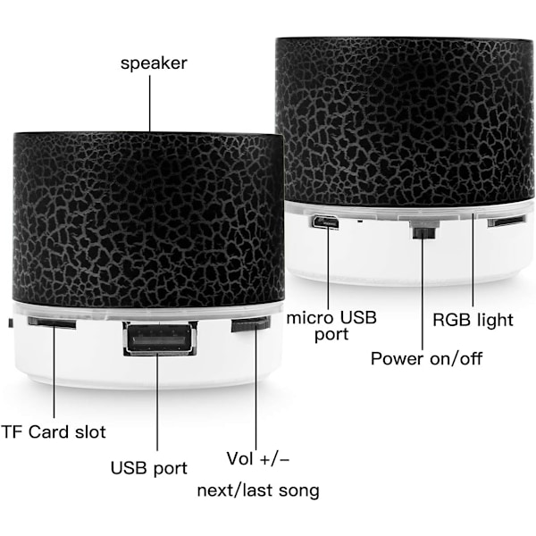Bluetooth-kaiutin hyvällä äänenlaadulla ja musikaalisuudella, valkoinen