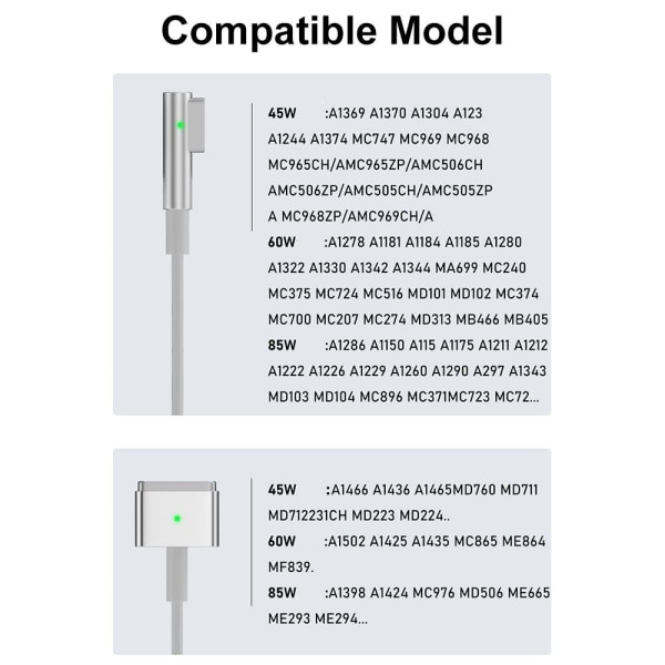 PD ladekabel USB Type-C til Magsafe 1 2 FOR MAGSAFE 2 FOR for Magsafe 2 for Magsafe 2