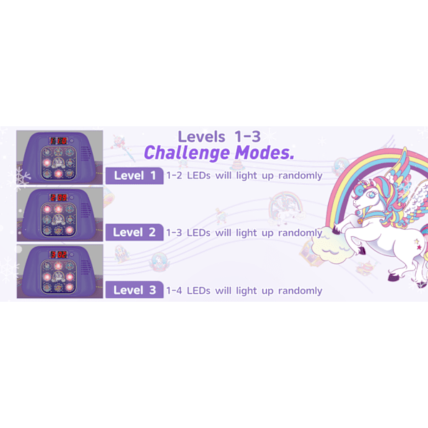 Unicorn Dansmatta med 5 spellägen, LED-lampor för flickor 3-12 år