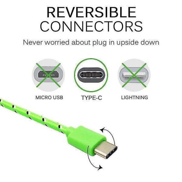 USB-C-kaapeli, pikalataus, USB-C-kaapelit, tyypin c datakaapeli, laturi USB-C Samsung S9 Note 9 Huawei P20 Pro Xiaomi 1m/2m/3m 2m oranssi 2m 2m Orange