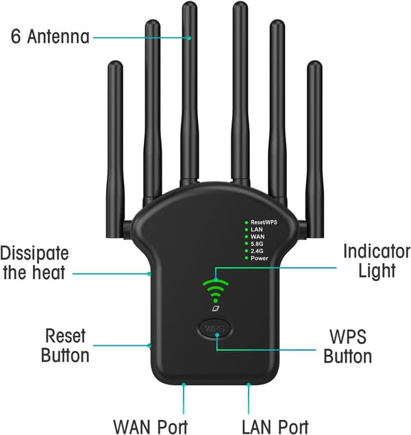WiFi Extender 1200 Mbps med 6 Antenner for Bredere Dækning, Nem Opsætning WiFi Repeater, Inkluderer Ethernet-kabel, Sort