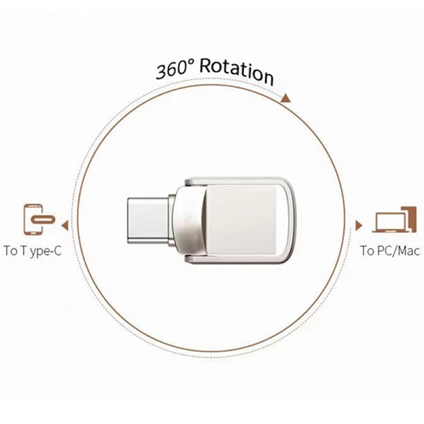 Mini Typ C Ultra Dubbla USB-minnen USB 3.0 & Typ C-minne