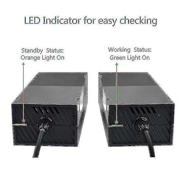 Xbox One AC Adapter, Erstatningsstrømforsyning, 100-240V Spænding, AC Kabel