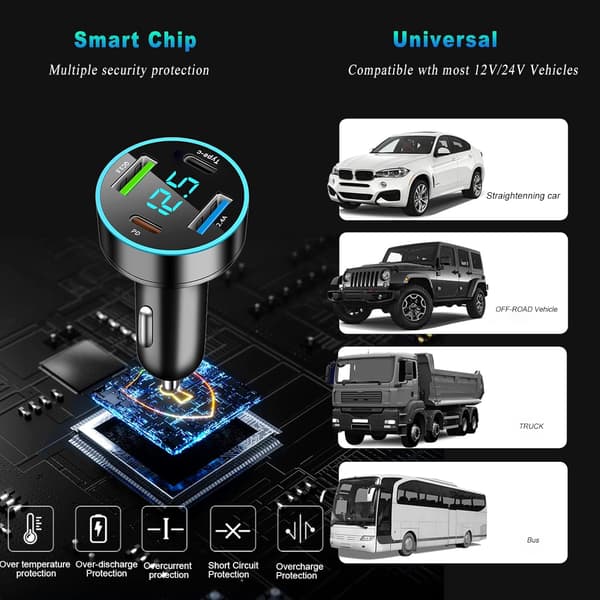 4-Port USB C Biloplader 53W PD QC3.0 Hurtig Opladningsadapter med LED Voltmeter til iPhone Android Samsung Tablet og Alle Enheder
