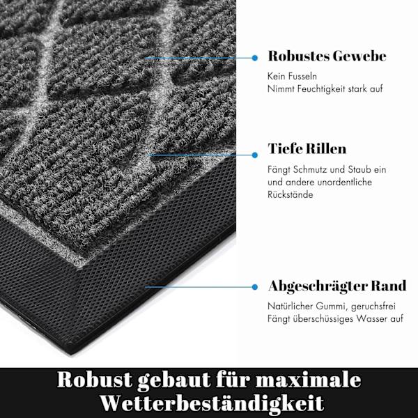 Dörrmatta för utomhusbruk, tvättbar, väderbeständig, 75 x 43 cm, robust och vattenabsorberande, smutsavvisande dörrmattor, med halkfri baksida, grå