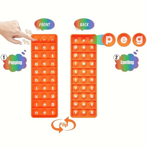 Dubbelsidig whiteboard med multiplikations- och divisionsschema, idealisk för studenter och klassrum, samt hemmabruk. Denna knäbräda serv 5pcs CVC Words Pop(TS)