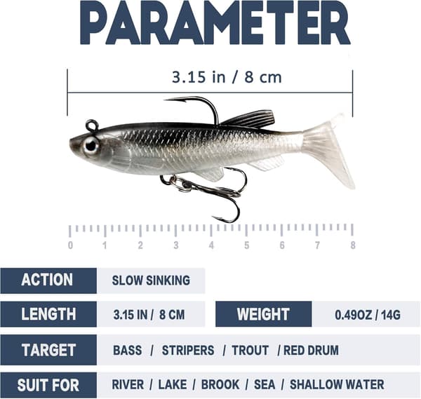 20 stk myke fiskesluker, shad minnow swimbaits, ferdigriggede jighoder, paddle tail swimbaits for abbor, ørret, gjedde, crappie