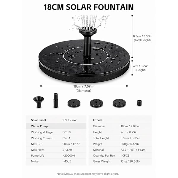 Vandfontæne solcelledrevet Sort 18cm