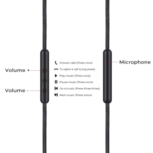 2,5 mm til 3,5 mm hovedtelefonkabel til Momentum Over Ear 1/2/3 hovedtelefonledning Slidstærk ledning med lydstyrkekontrol og mikrofon