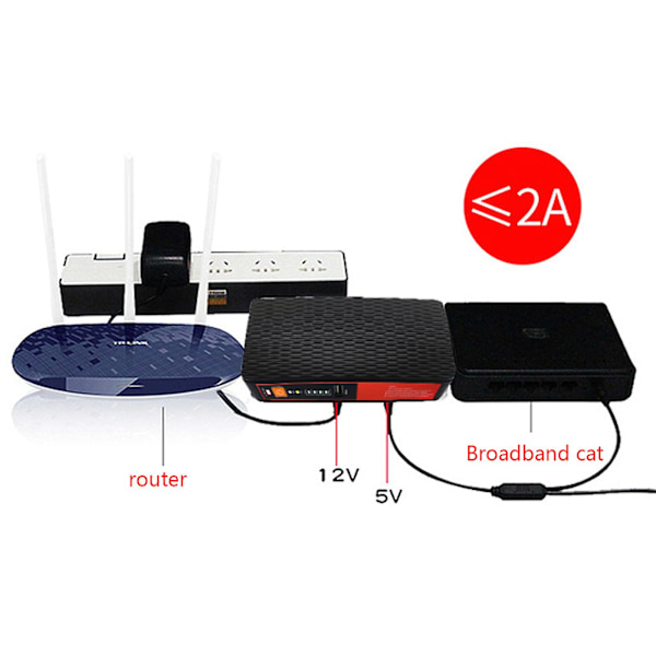 Wifi Router Kamera UPS Litiumbatteri Backup Avbruddsfri Strømforsyning
