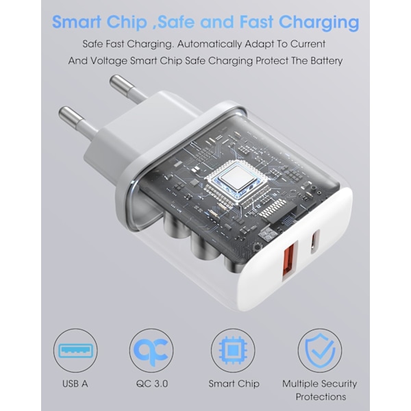 2-pakkauksen nopea latausadapteri, 20W kaksoisportti USB-C pikalataus PD 3.0 pistokeadapteri yhteensopiva iPhone 15 14 13 12 11 X Pro Max:n kanssa