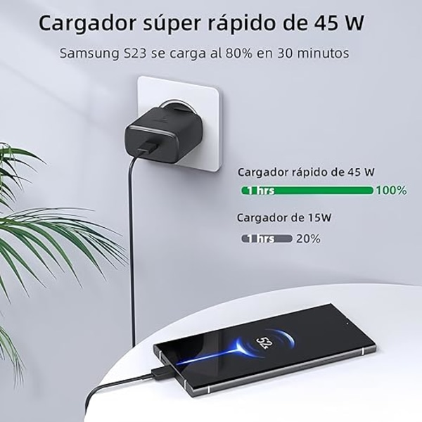 45W USB C Lader - Superrask Lading for Samsung Galaxy S24/S23/S22 & A-Serien - Inkluderer 2m USB C Kabel