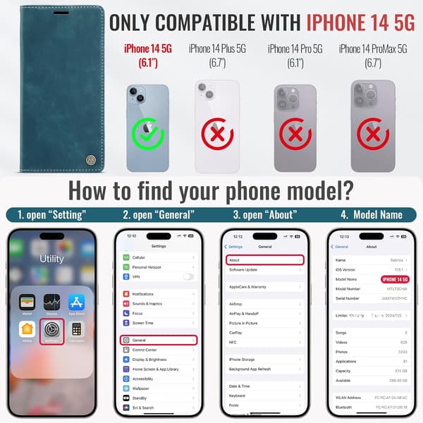 iPhone 14 6G skyddsfodral, PU-läder flip plånboksfodral med kortfack, vinröd.