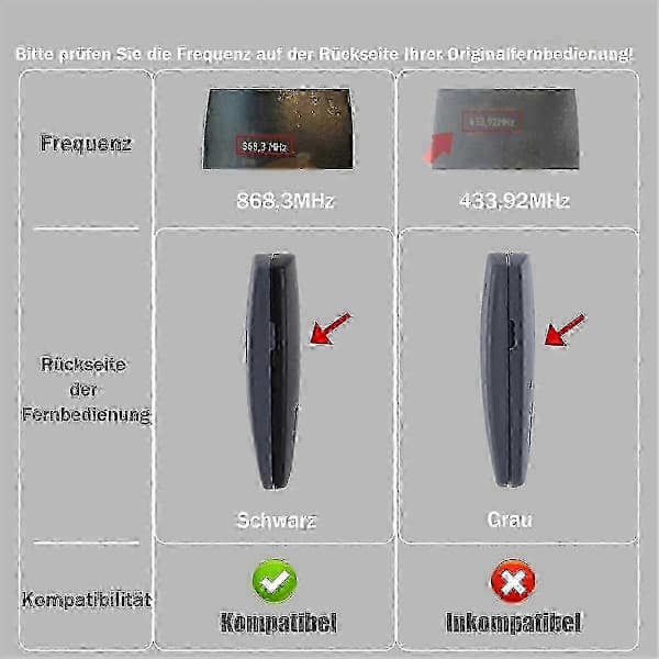 868,3 MHz garasjeportfjernkontroll for Marantec D302-868, D304-868, D384-868, D321-868, D32