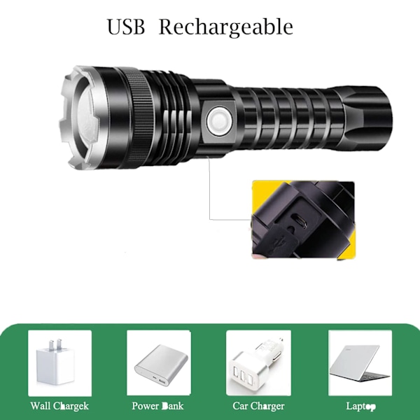 LED XHP70 Ficklampa Uppladdningsbar 20000 Lumen Ficklampor 5 Lägen Zoombar Vattentät Fackla för Utomhuscamping Vandring Fiske [Energiklass A+++]
