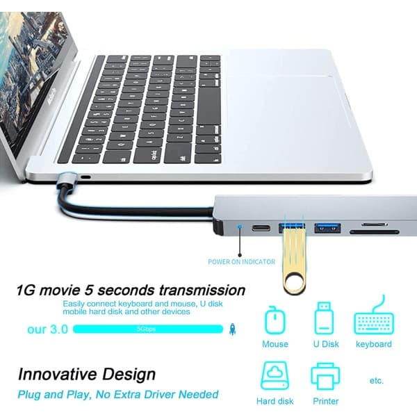 USB-C-keskitin, monitoiminen C-sovitin MacBook Pro- ja Air-lisävarusteille
