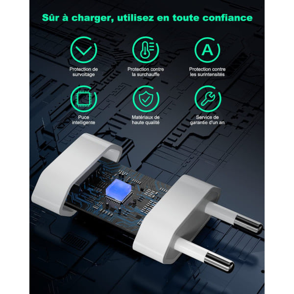 2-pakning USB-lader, strømadapter for iPhone 1