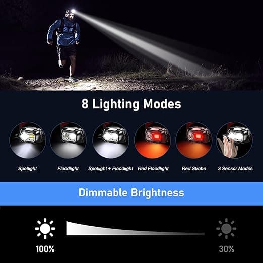 Blukar Oppladbar Hodelykt, Super Sterk LED-hodelykt med Sensorstyring og Røde Lys, Lang Batteritid for Camping, Løping, Sykling