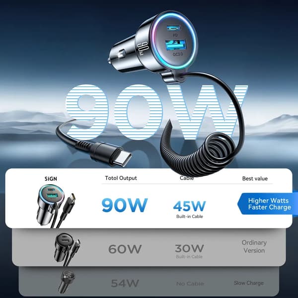 SiGN 90W 3-in-1 Fast Car Charger with USB-C Cable