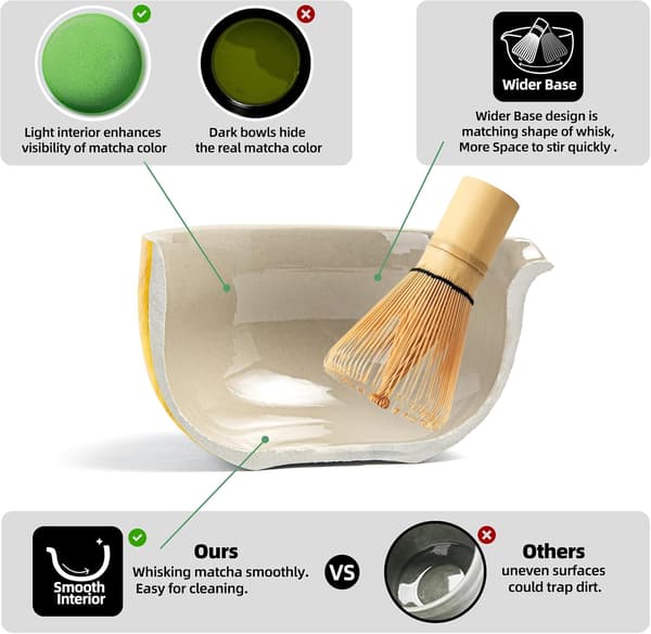 Premium Matcha Startpaket med Bambuvisp, Skedhållare och Sju Viktiga Verktyg