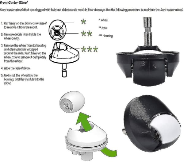 21 Erstatningsdeler for iRobot Roomba E5 E6 I6 + I3 + I4 + I7 + I8 - Perfekt