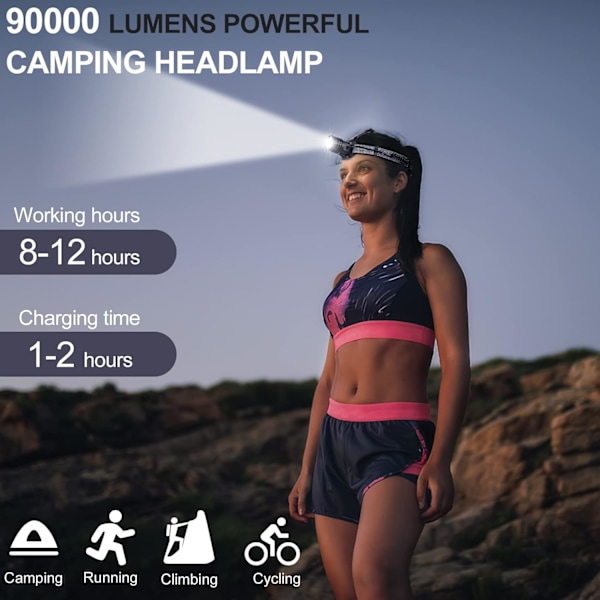 LED Hodelykt Oppladbar, 90000 Lumen Super Sterk Hodelykt