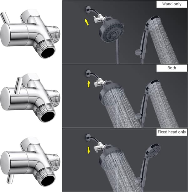 G1/2 Dusjventil i solid messing for håndholdt dusjhode og fast dusj 3-veis universelt baderomsdusjsystem del 20 mm diameter